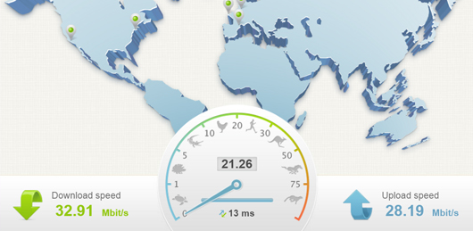 test Internet speed
